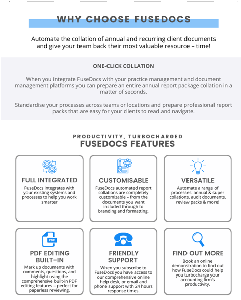 Fusedocs new info