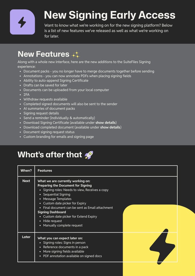 New Signing Early Access (1)