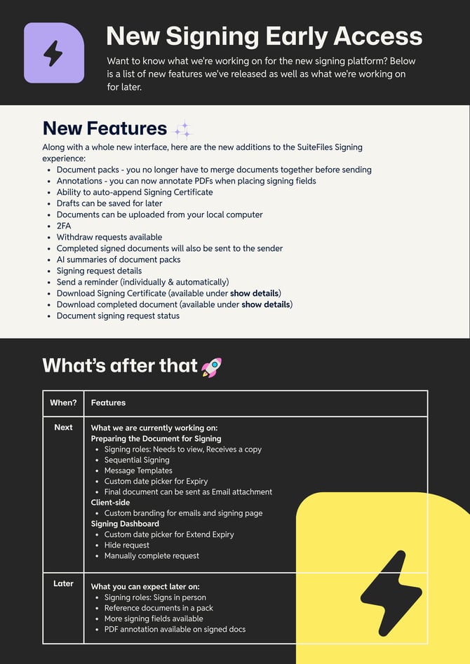 New Signing Early Access (5)